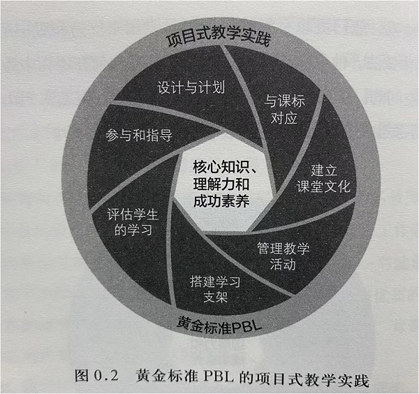 图2.png