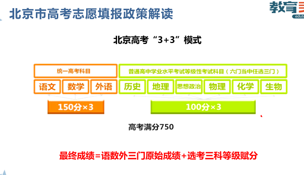 图3.png