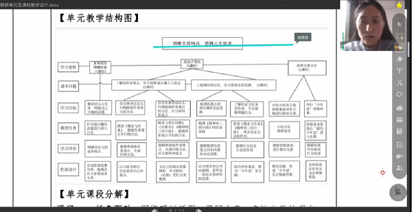 杨晓雨老师分享.png