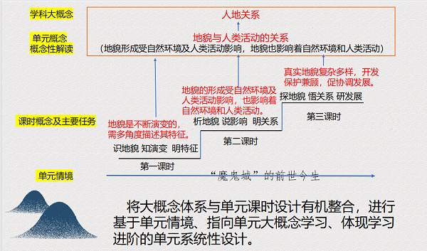 图2.png