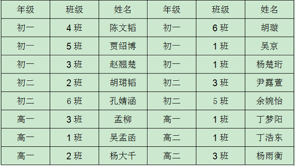 捕获2.PNG