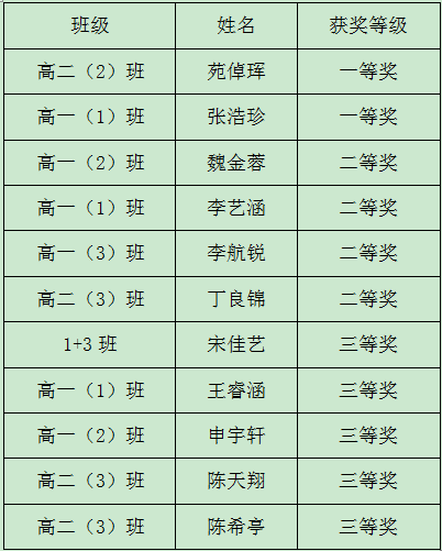 捕获.PNG