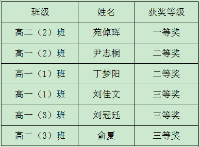 捕获.PNG