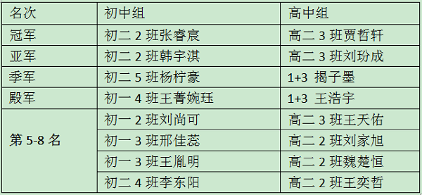 捕获1.PNG