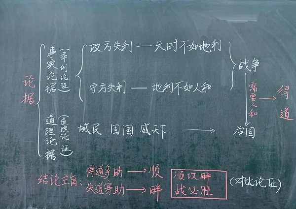 图3 杨晓雨老师.jpg