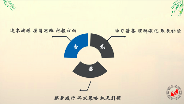 图1.png