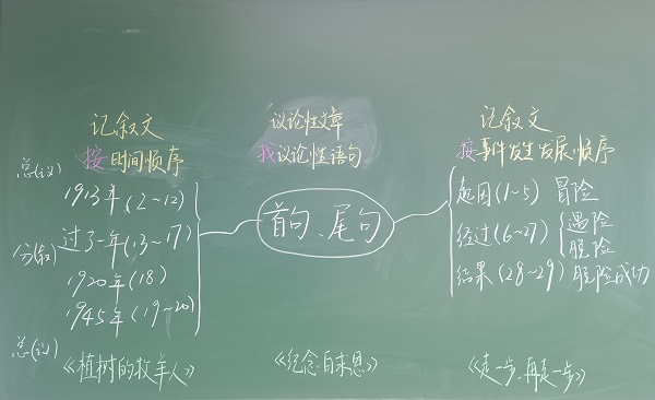 图7 朱坤老师.jpg