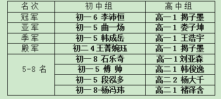 捕获.PNG