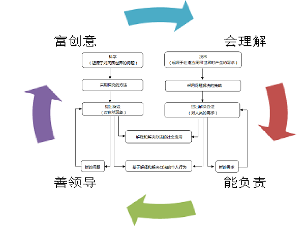 图2.png